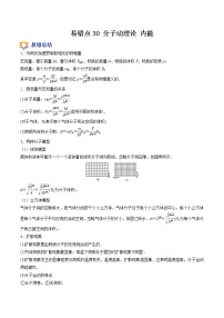 易错点30 分子动理论 内能-备战2022年高考物理典型易错题辨析与精练学案