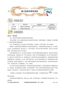 重力势能和弹性势能(A级).学生版练习题