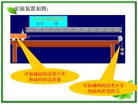 高中物理7 用牛顿定律解决问题（二）备课ppt课件