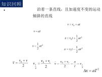 高中物理人教版 (新课标)必修1第二章 匀变速直线运动的研究综合与测试课文配套ppt课件