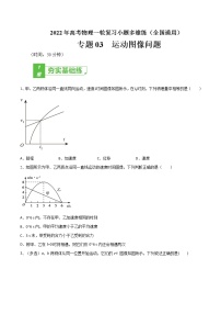 专题03  运动图像问题——2022年高考物理一轮复习小题多维练（全国通用）