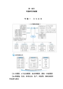 2021届高考物理二轮复习专题一　力与运动