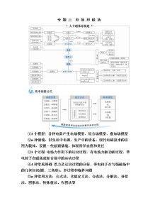 2021届高考物理二轮复习专题三　电场和磁场