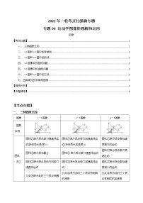 专题1.4 运动学图像的理解和运用-2021年高考物理一轮复习考点扫描学案