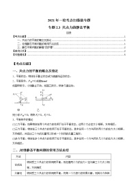 专题2.3 共点力的静态平衡-2021年高考物理一轮复习考点扫描学案