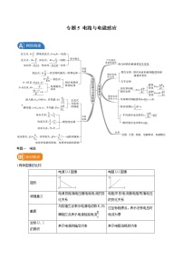 2022届高考物理二轮复习 专题05 电路与电磁感应