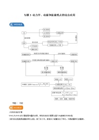 2022届高考物理二轮复习 专题03 能量与动量 学案