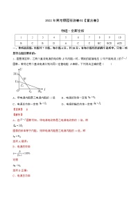 2022年高考物理预测押题卷+答案解析（重庆卷二）