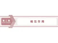 2022-2023年高考物理二轮复习 2-1重力弹力摩擦力课件