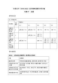 专题07 动量-（2018-2022）五年高考物理真题模拟题分类练（全国卷专用）