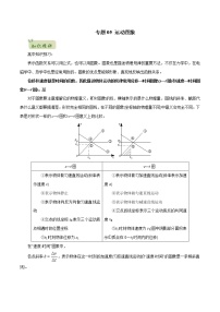 2022年初升高物理衔接讲义  05 运动图象（教师版+学生版）