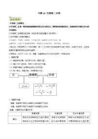 2022年初升高物理衔接讲义 16 牛顿第二定律(教师版+学生版)