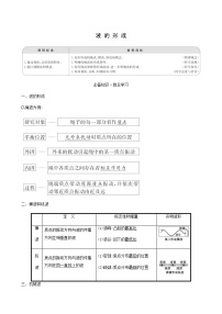 高中物理人教版 (2019)选择性必修 第一册1 波的形成导学案及答案