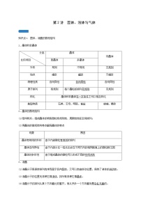 人教版高考物理一轮复习第12章热学第2讲固体液体与气体学案