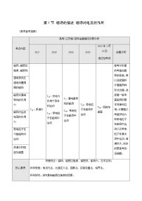 人教版高考物理一轮复习第9章磁场第1节磁场的描述磁场对电流的作用学案