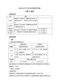 2020-2022近三年高考物理真题汇编（山东专用）专题10磁场+答案解析