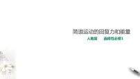 人教版 (2019)选择性必修 第一册1 简谐运动图片ppt课件