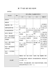 高考物理一轮复习第8章恒定电流第1节电流电阻电功电功率学案