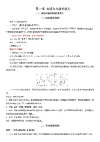 人教版 (2019)选择性必修 第二册1 磁场对通电导线的作用力同步测试题