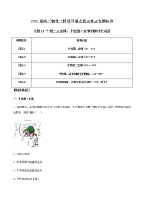 专题14 牛顿三大定律、牛顿第二定律的瞬时性问题-2023届高三物理二轮复习重点热点难点专题特训