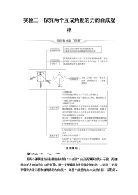 鲁科版高考物理一轮总复习第2章实验3探究两个互成角度的力的合成规律课时学案