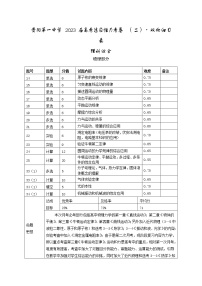 2023贵阳一中高三上学期高考适应性月考理综物理含答案