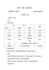 高考物理一轮复习第13章热学第2节固体液体和气体学案