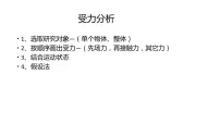 2023年高考物理专题复习：相互作用 课件
