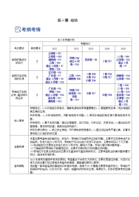 【备战2023高考】物理总复习——10.3《带电粒子在组合场、叠加场中的运动》讲义（全国通用）