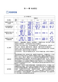 【备战2023高考】物理总复习——11.1《电磁感应现象及楞次定律》讲义（全国通用）