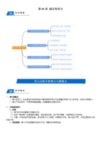 (新高考)高考物理一轮复习讲义：第03讲《相互作用力》(含解析)