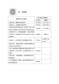 (新高考)高考物理一轮复习课时练习第15章第1讲《光的折射 全反射》(含解析)