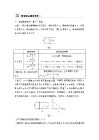 (新高考)高考物理一轮复习课时练习第11章章末核心素养提升(含解析)