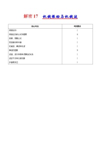 高考物理二轮复习讲义+分层训练专题17 机械振动与机械波（解析版）