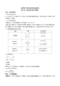高考物理 一轮复习 考点整合练习专题（06）力的合成与分解（2份打包，解析版+原卷版，可预览）