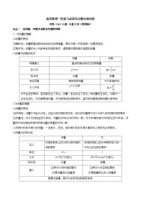 高考物理 一轮复习 考点整合练习专题（26）动量 动量定理（2份打包，解析版+原卷版，可预览）