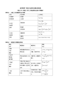 高考物理 一轮复习 考点整合练习专题(29)专题五 力学三大观点的综合应用(2份打包,解析版+原卷版,可预览)