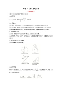 2023年高考物理二轮复习教案专题02力与直线运动(Word版附解析)