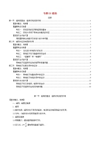 高中物理高考 2020年高考物理一轮复习专题09磁场知识点考点归纳