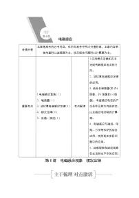 高中物理高考 第1讲 电磁感应现象 楞次定律