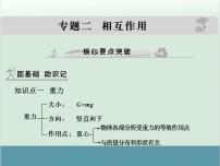 高中物理高考 高考物理一轮复习专题课件 专题2+相互作用(全国通用)