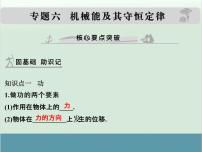 高中物理高考 高考物理一轮复习专题课件 专题6+机械能及其守恒定律（全国通用）