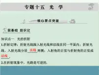高中物理高考 高考物理一轮复习专题课件 专题15+光学(全国通用)
