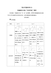 高中物理高考 热点专题系列(六)　电磁感应中的“杆和导轨”模型