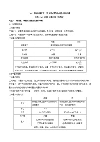 高中物理高考 专题（26）动量 动量定理（原卷版）