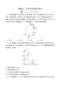 高中物理高考 专题06 万有引力与航天-2021年高考物理真题与模拟题分类训练（学生版）(1)