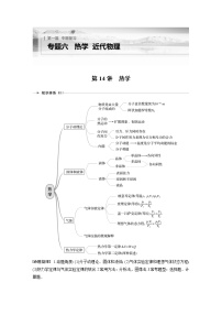 2023版高考物理步步高大二轮复习讲义第一篇 专题六 第14讲　热学【解析版】