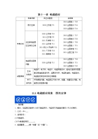 11.1电磁感应现象　楞次定律（原卷版）-2023年高考物理一轮复习提升核心素养