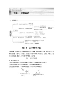 2023年高考物理二轮复习讲义（新高考版）专题1 第1讲　力与物体的平衡