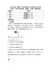 【高考二轮复习】2023年高考物理常见模型与方法专项练习——专题20 磁场中的旋转圆、放缩圆、平移圆、磁聚焦模型